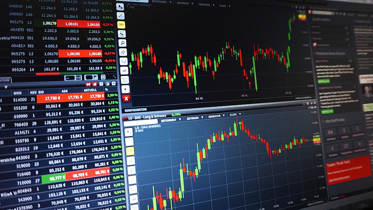 Understanding Chart Patterns - Head and Shoulders